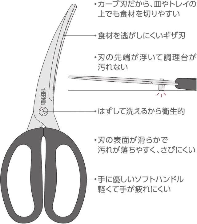 キッチンバサミ カーブ KK-HC001