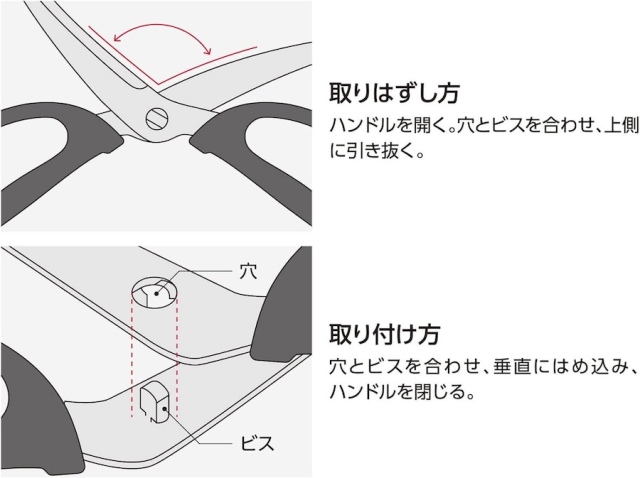 キッチンバサミ カーブ KK-HC001