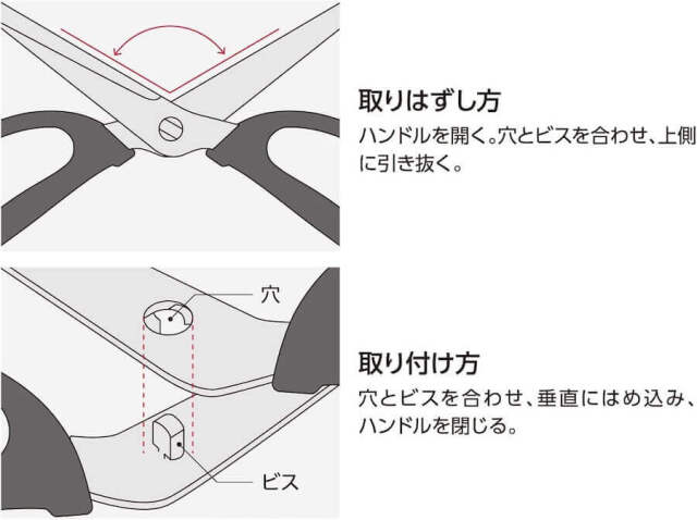 キッチンバサミ ストレート KK-HS001