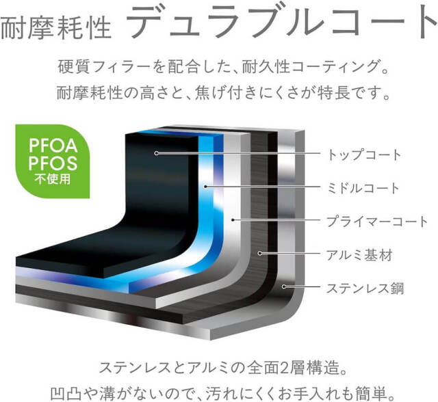 デュラブルシリーズ取っ手のとれる鍋KOF／KOF-016