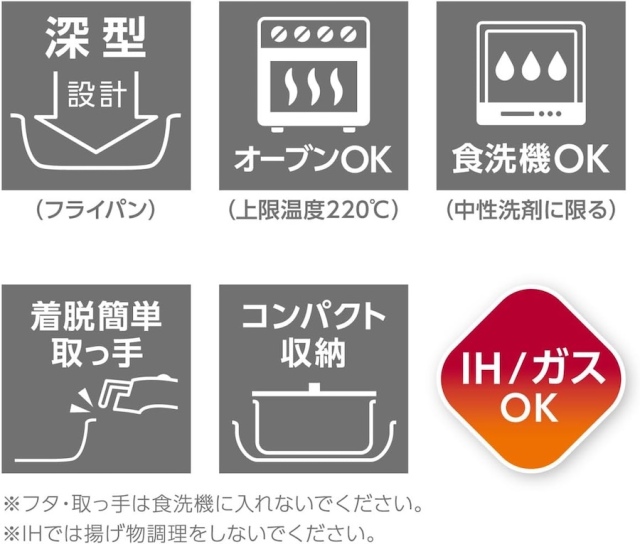取っ手のとれるフライパン5点セットFA/KSF-5A