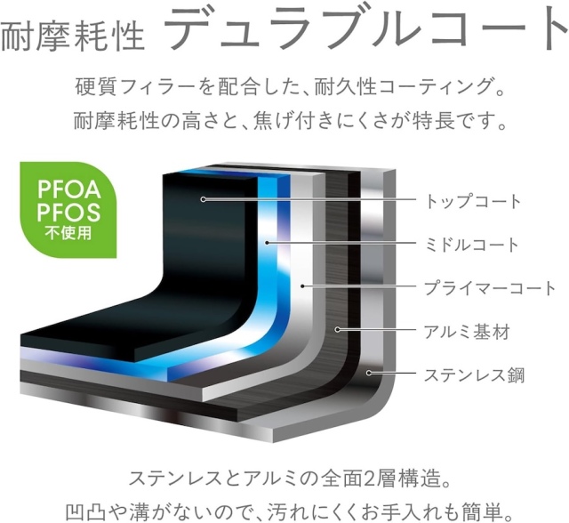 デュラブルシリーズ取っ手のとれるフライパンKVF/KVF-022