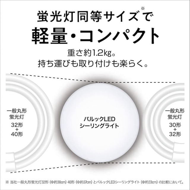 パルックLEDシーリングライト