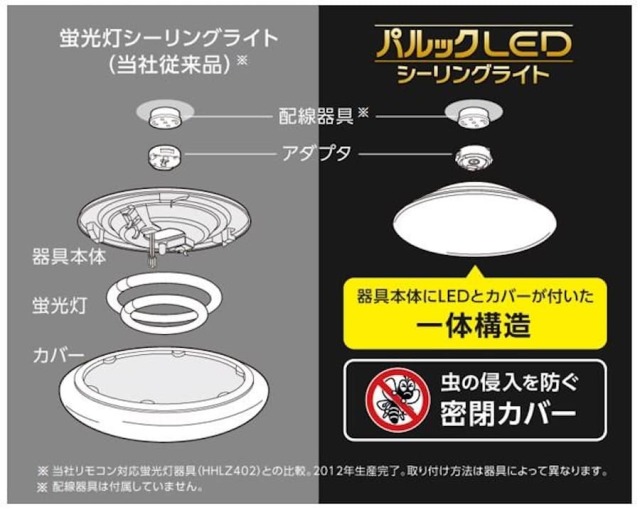パルックLEDシーリングライト