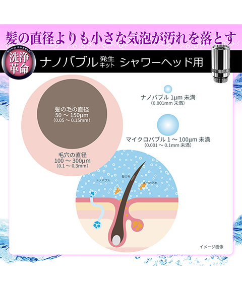 微細気泡 ナノバブル発生キット