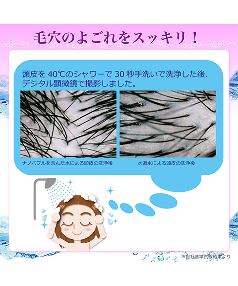微細気泡 ナノバブル発生キット