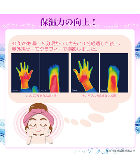 微細気泡 ナノバブル発生キット
