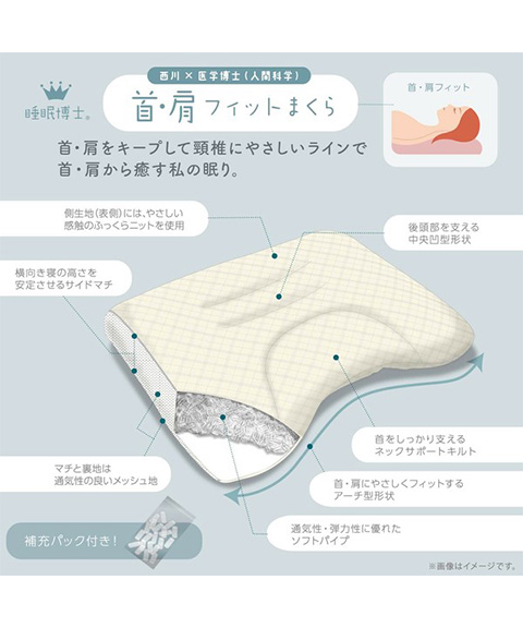 送料無料】【Nishikawa】西川×東大医学博士監修 首肩フィットまくら 枕
