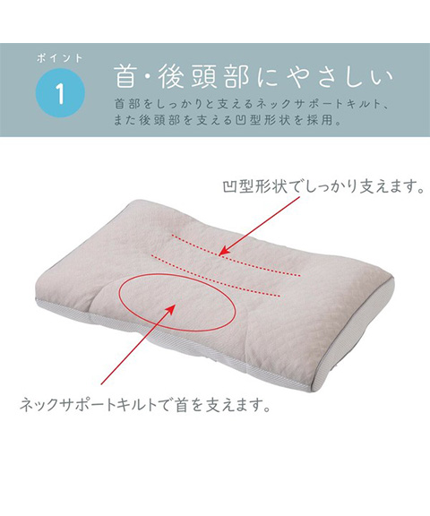 西川 睡眠博士 首肩フィットまくら