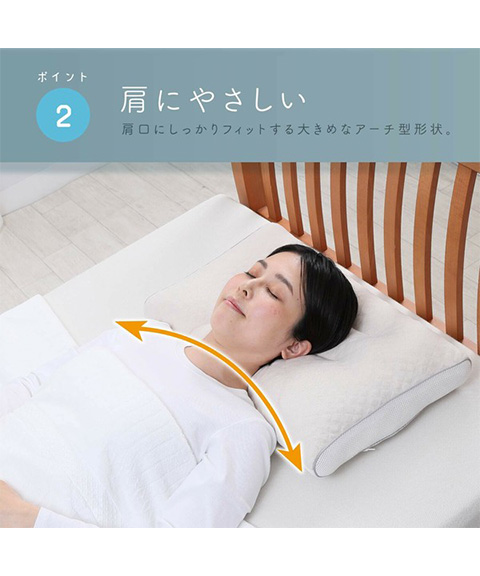 送料無料】【Nishikawa】西川×東大医学博士監修 首肩フィットまくら 枕