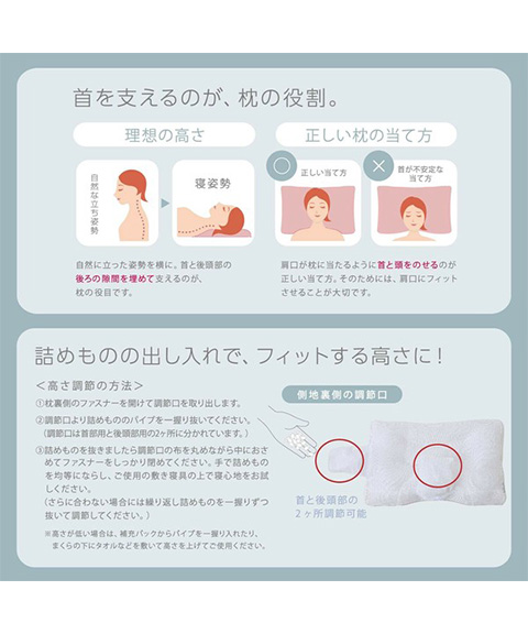 西川 睡眠博士 首肩フィットまくら