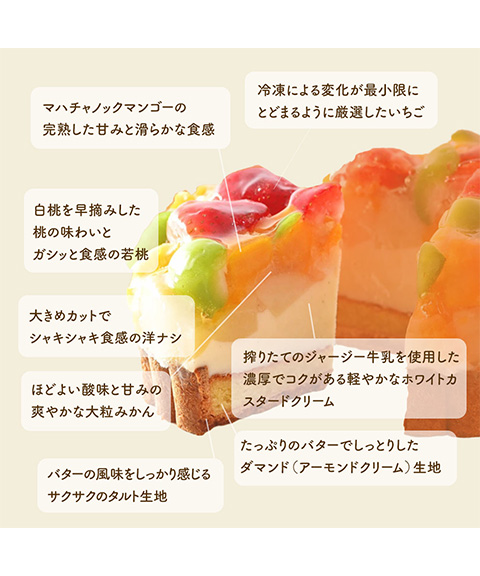 鬼盛りフルーツタルト