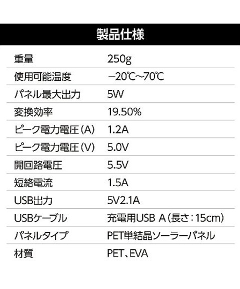 折りたたみ式ソーラーパネル