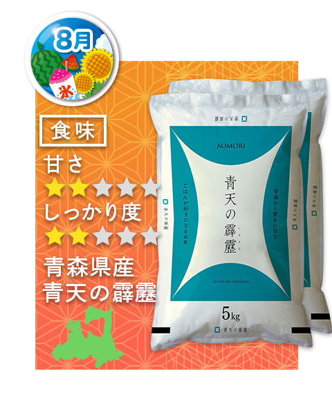 送料無料】お米の定期便《バリュー10kgコース》 memart