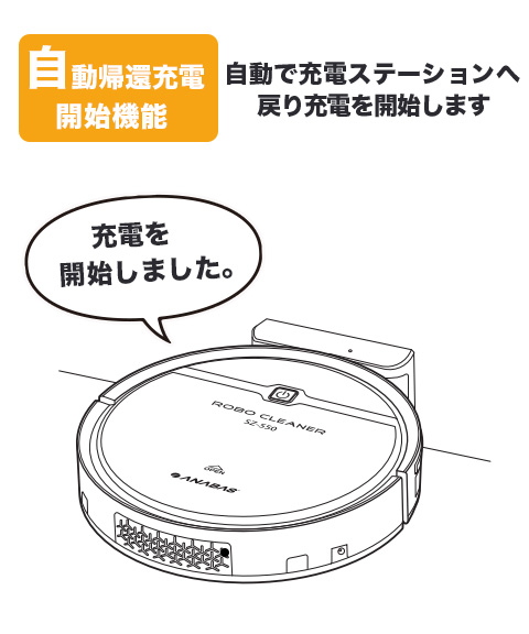 送料無料】[アナバス] ロボクリーナー SZ-550 ブラック リモコン