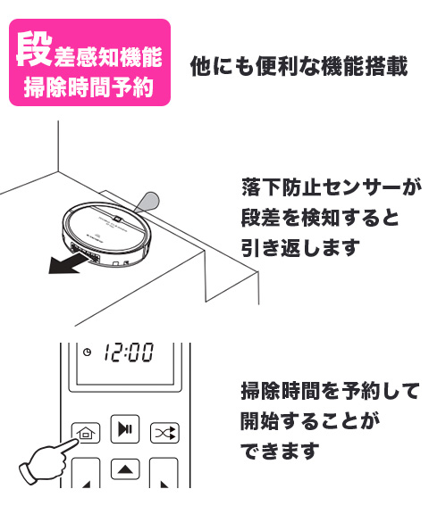 送料無料】[アナバス] ロボクリーナー SZ-550 ブラック リモコン