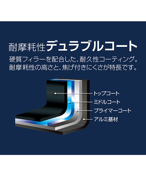 サーモス_ガス5点セット