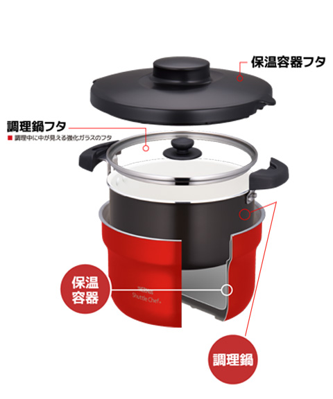 サーモスシャトルシェフ