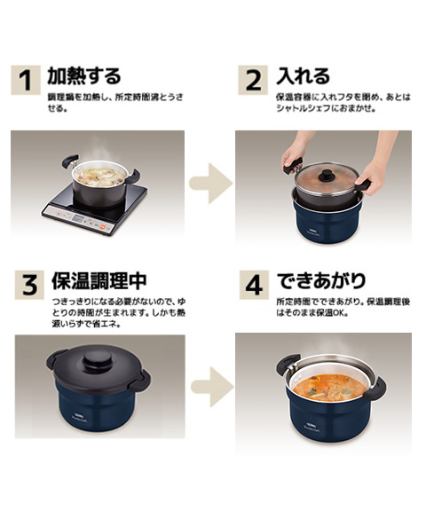 サーモスシャトルシェフ