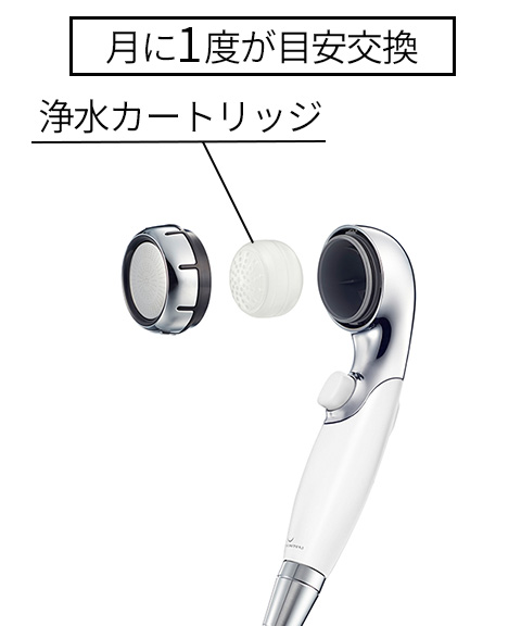 交換カートリッジ SMC302