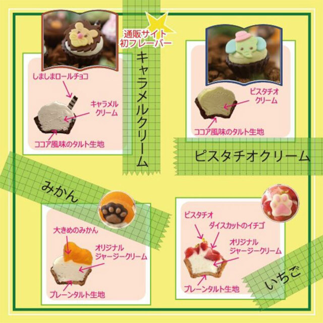 どうぶつみにたるとセット 9個入