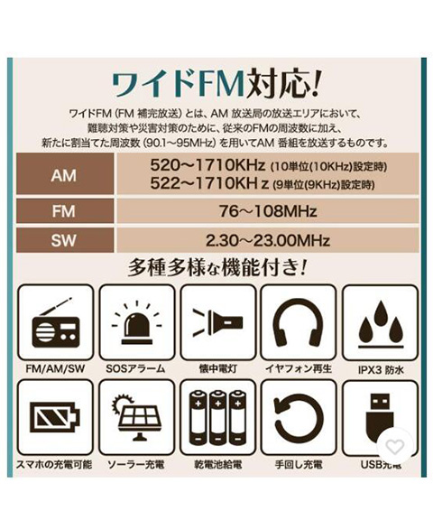 多機能ラジオ