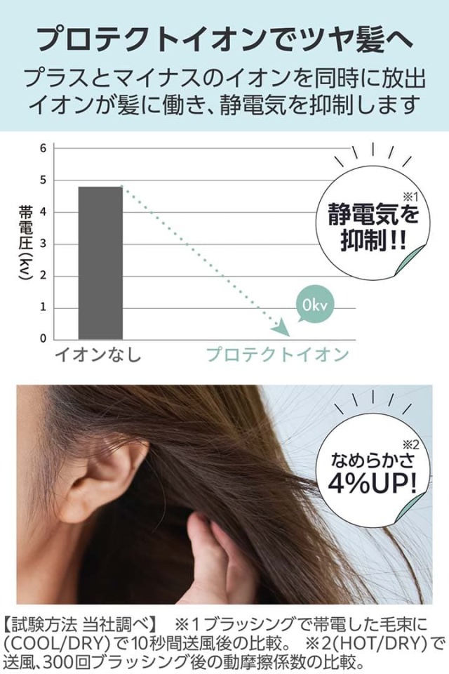 テスコム プロテクトイオン ヘアドライヤー TD570A