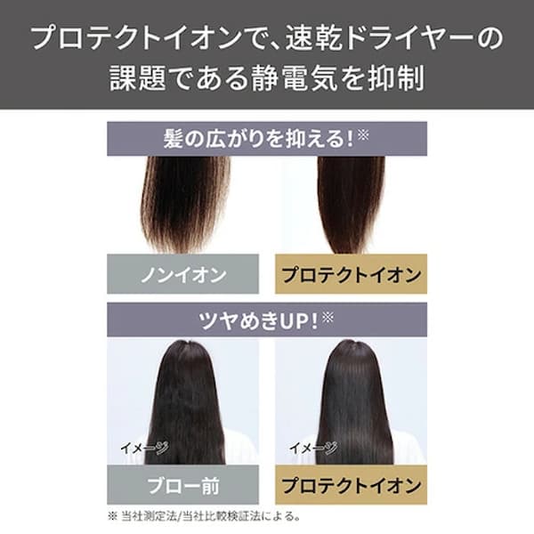 テスコム プロテクトイオンヘアードライヤー TD670A