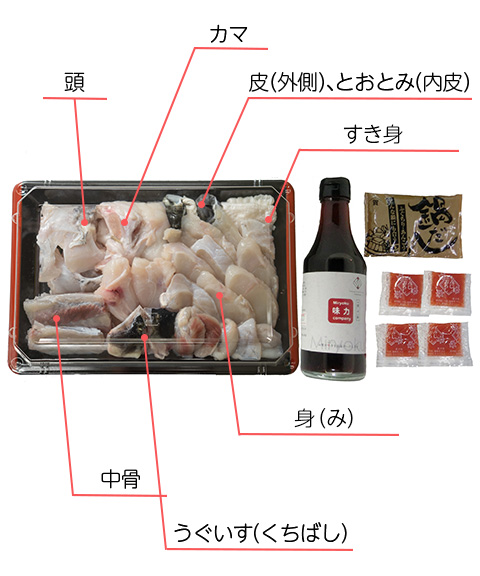 とらふぐ鍋