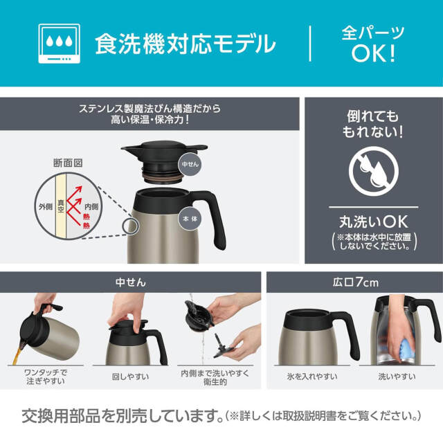 ステンレスポット TTG-1000