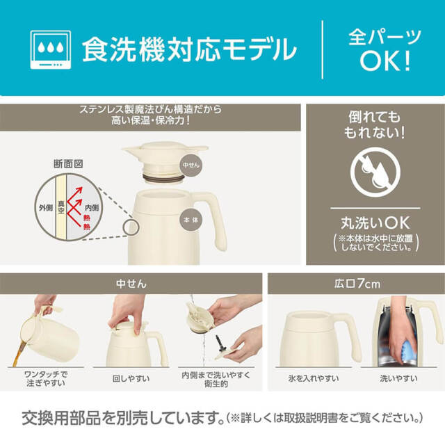 サーモス ステンレスポット 1.5L