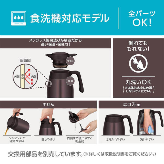 ステンレスポット TTG-2000