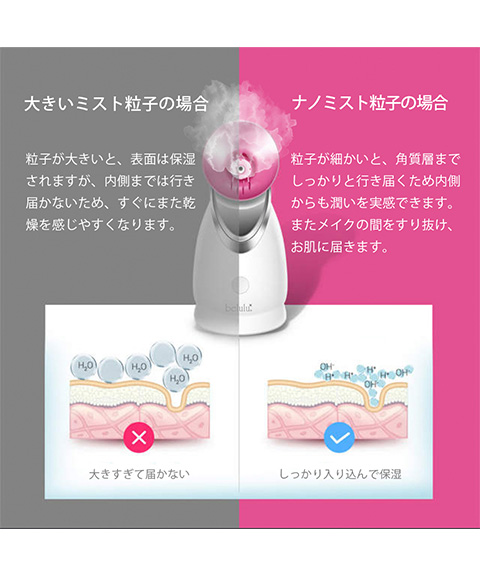 美るるウルミスト