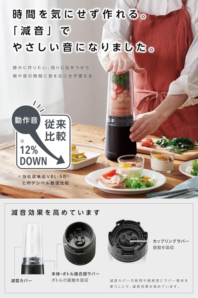 ビタントニオ マイボトルブレンダー VBL-90 ボトル／ミルセット