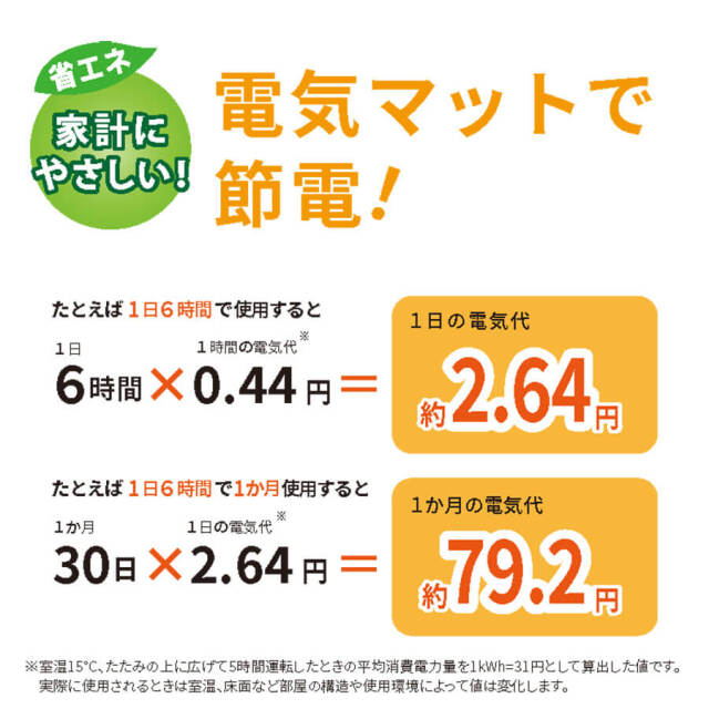 広電 電気マット　40サイズ　省エネタイプ VWM401H-HK