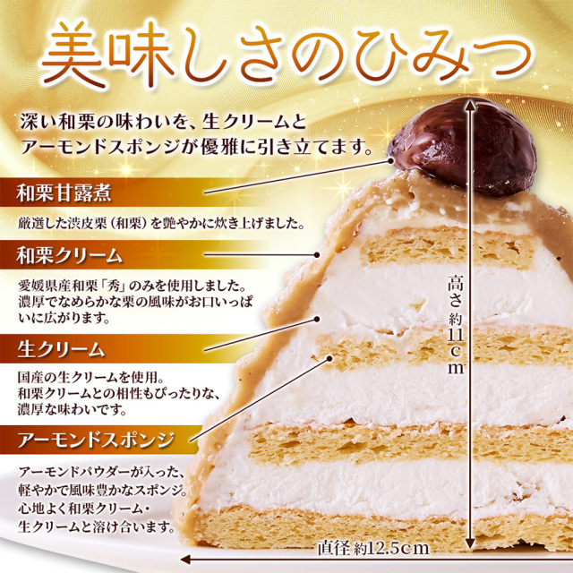 和栗モンブラン4号