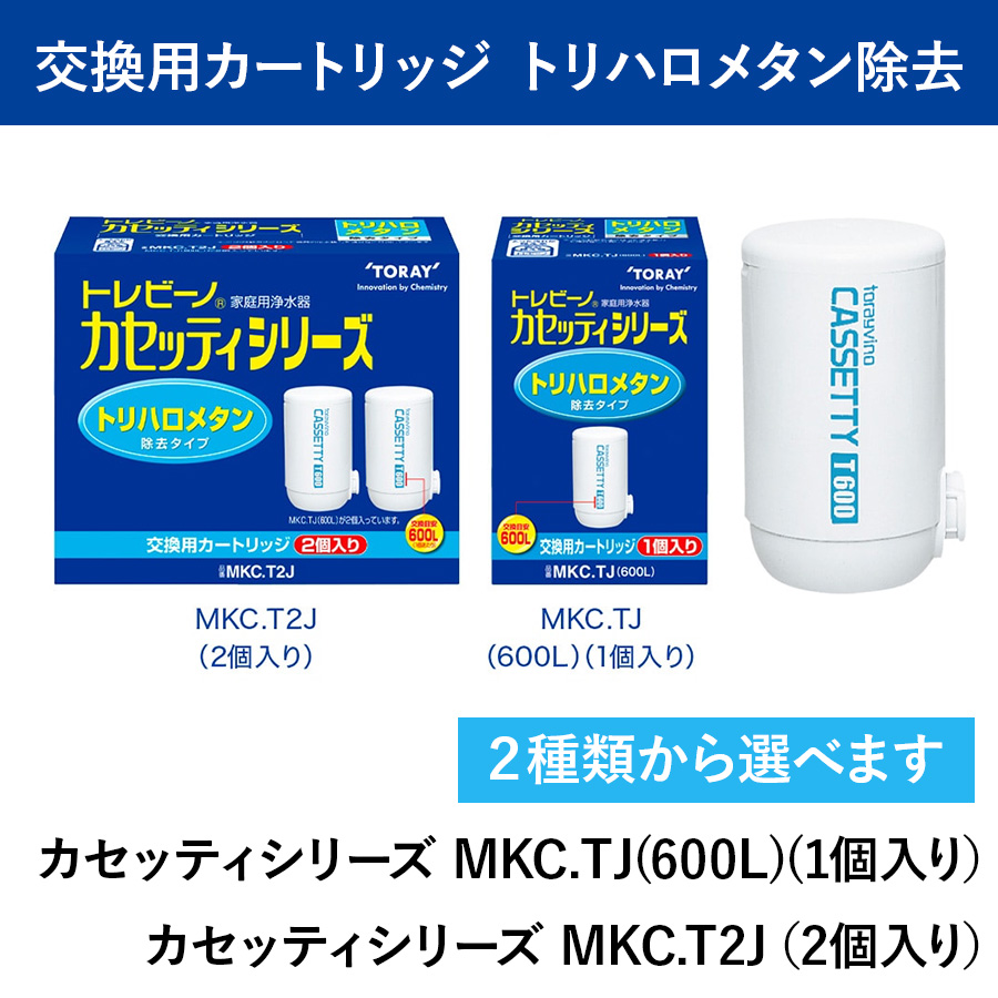 トレビーノ カセッティシリーズ トリハロメタン除去タイプ