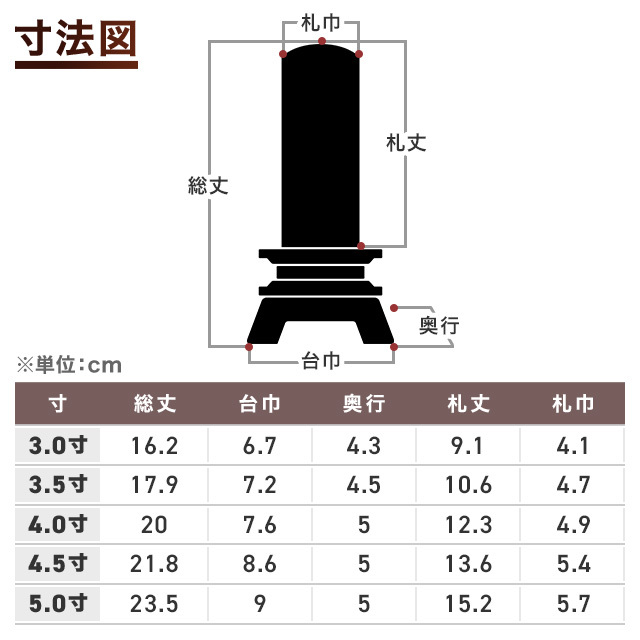 塗位牌 優雅 鳳凰 なでしこ