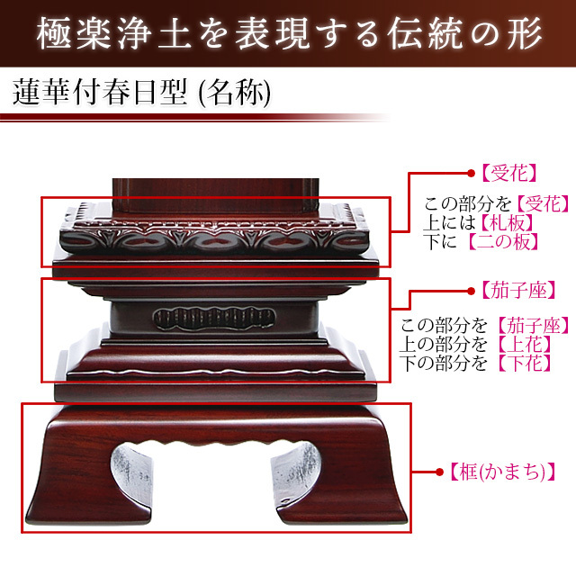 上蓮華付春日 紫檀