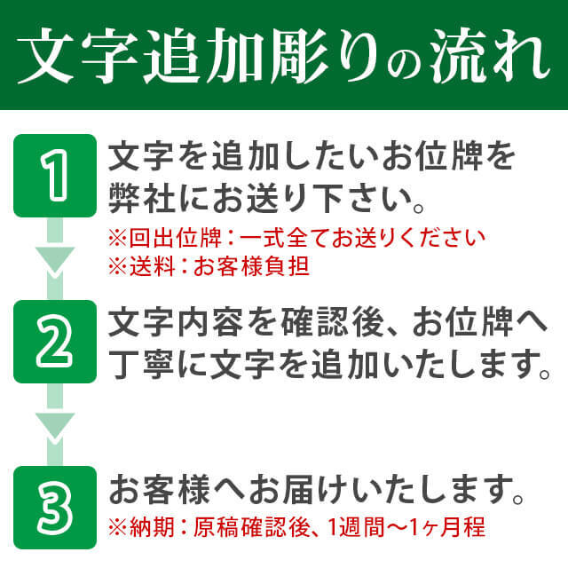 お位牌文字追加彫り