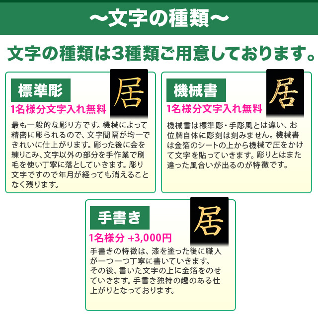 位牌_文字種類_3パターン(標準機械手書き)
