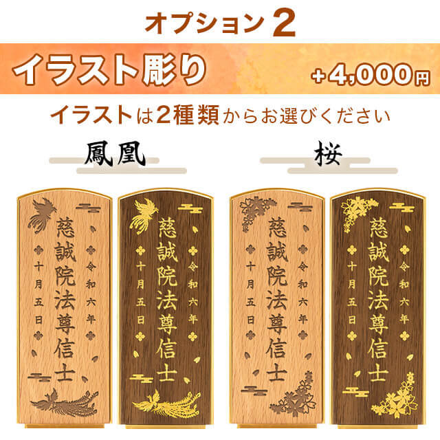 位牌オプション