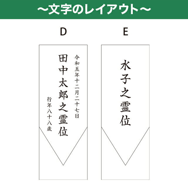 文字レイアウト_クリスタル位牌アウラ