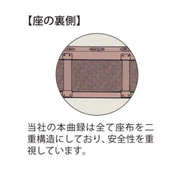 ルーツ型新型略式曲録