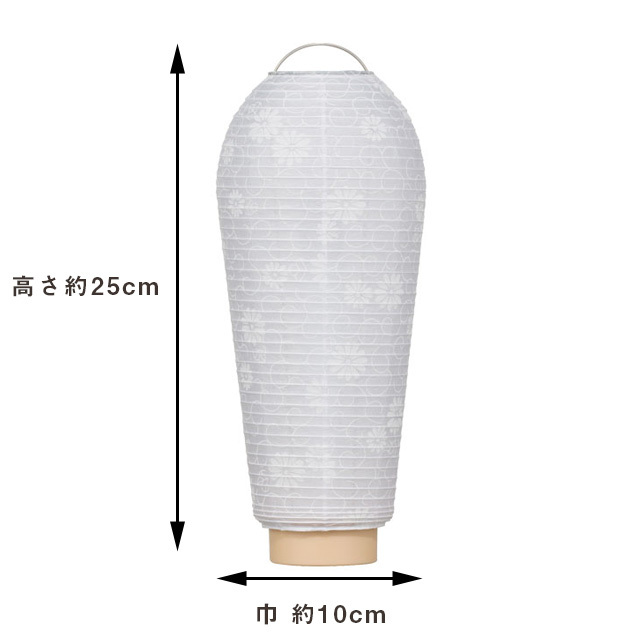 初盆・新盆セット