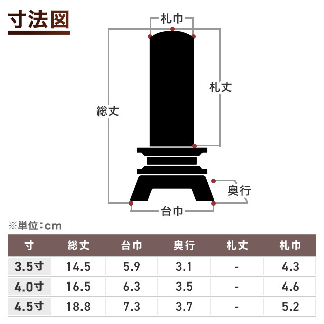 かなで2 ワイン 五毛粉仕上