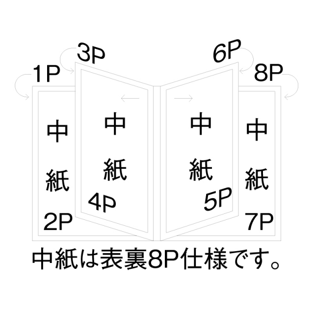 ABW-10・8P】飲食店用メニューブックカバー｜クリアタイプ B5 中