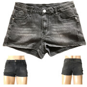 デニムホットパンツ（ Hot Pants）