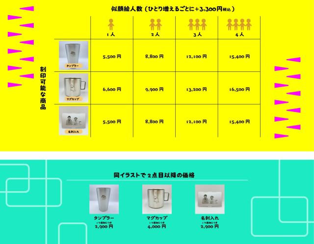 プレゼントにもおすすめ！ネゴシックスが描く似顔絵でオリジナル刻印