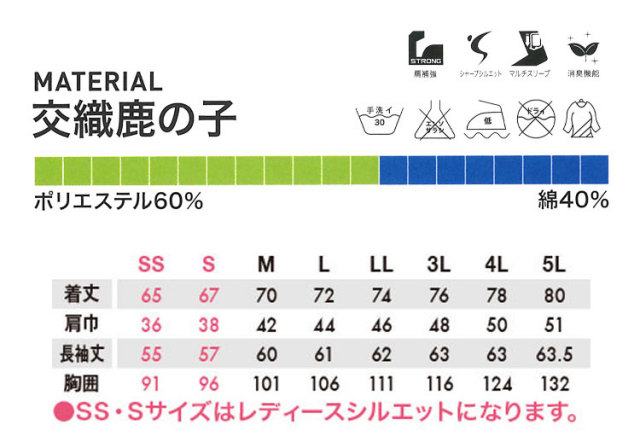 こてつデザイン KMFS133+WPC1X4-11(NA)*14 人工木製 DIYフェンス クローズタイプ